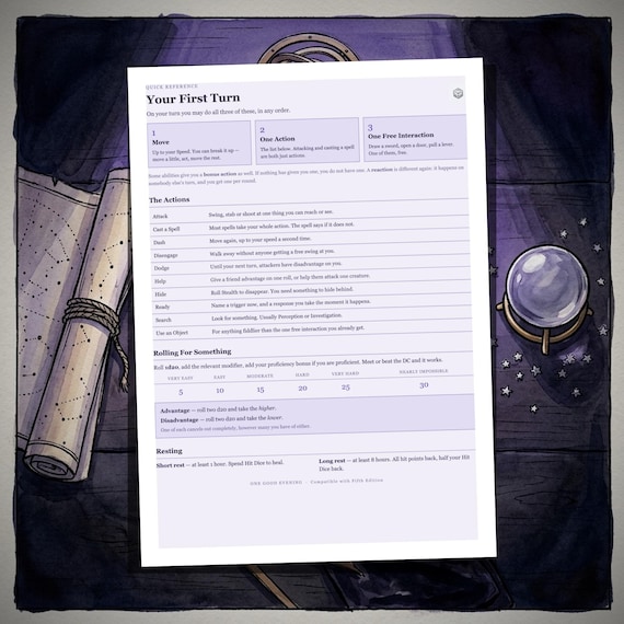 DnD Character Sheet 5e Arcane — image 4