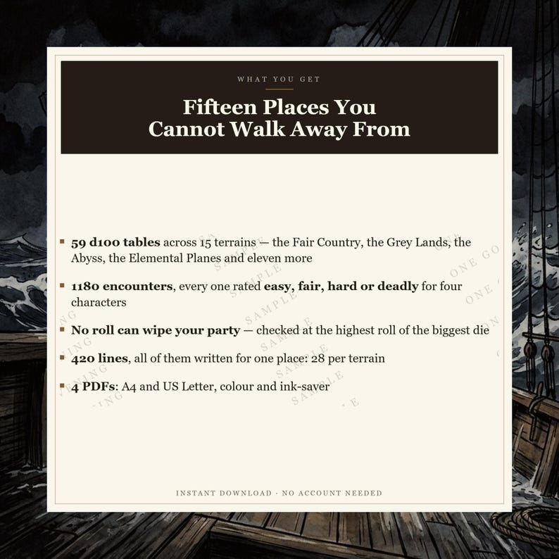 DnD Random Encounter Tables 5e Planar and Ocean | 59 d100 Tables, 1180 Encounters, 15 Places image 6