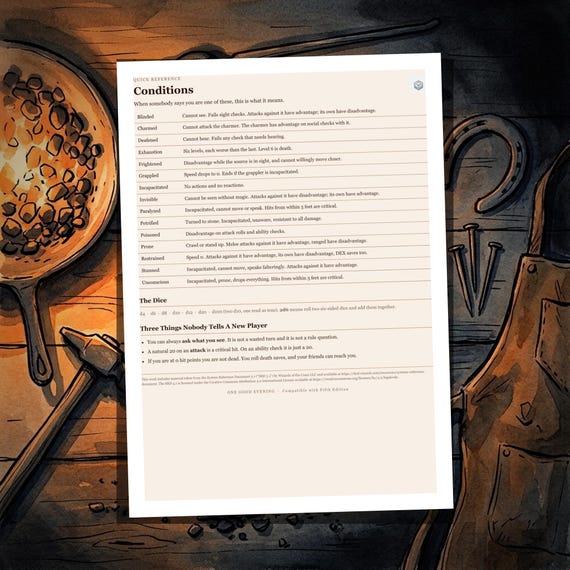 DnD Character Sheet 5e Ember — image 5