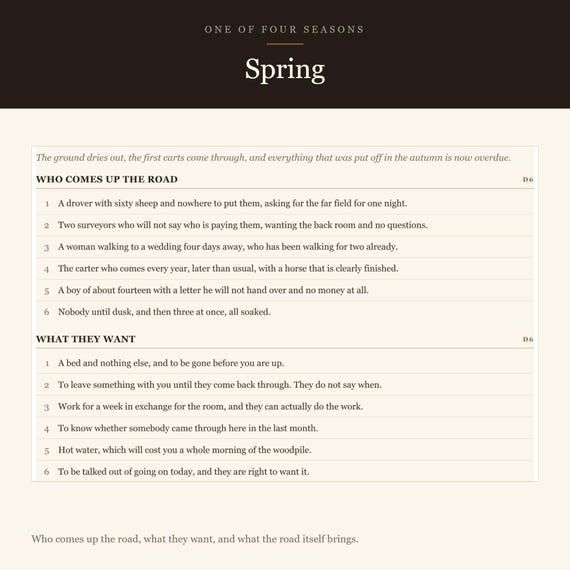 A Year at the Wayside — image 5