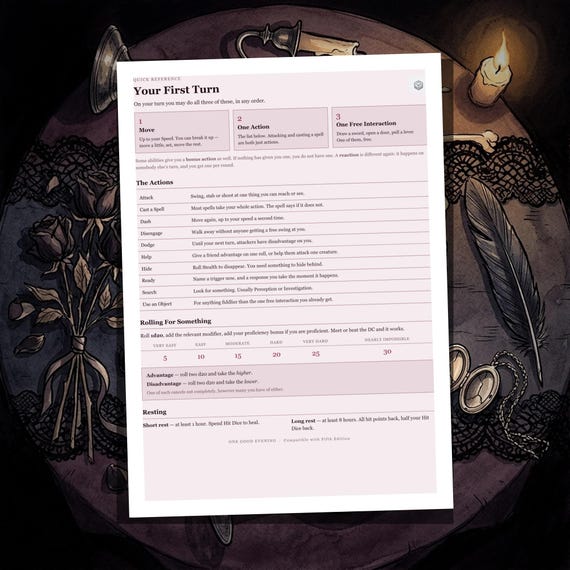 DnD Character Sheet 5e Gothic — image 4