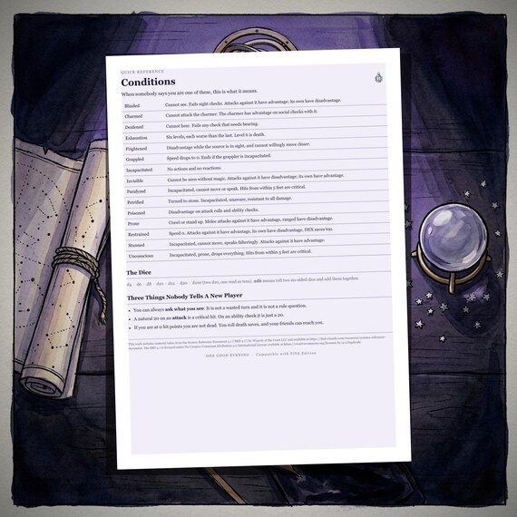 DnD Character Sheet 5e Arcane — image 5