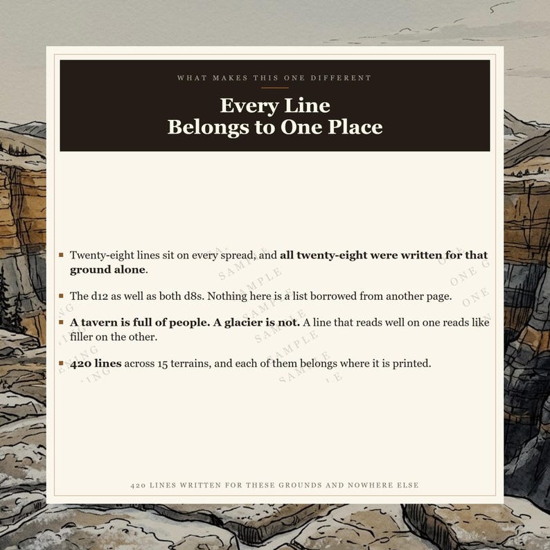 DnD 5e Extreme Terrain Random Encounter Tables - 57 d100 Tables, 1140 Rated Encounters, 15 Biomes image 2