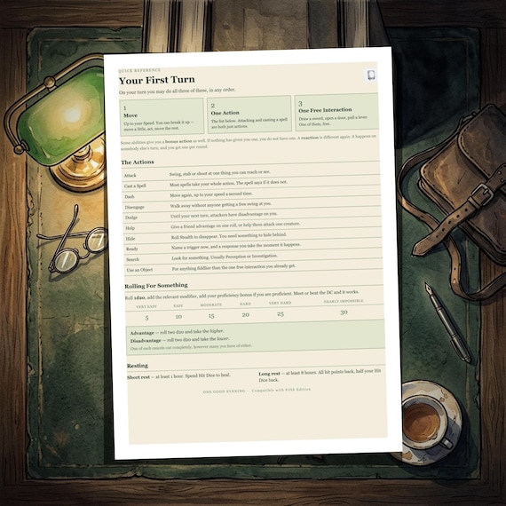DnD Character Sheet 5e Dark Academia — image 4