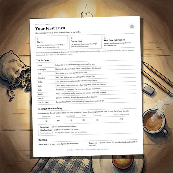 DnD Character Sheet 5e — image 8