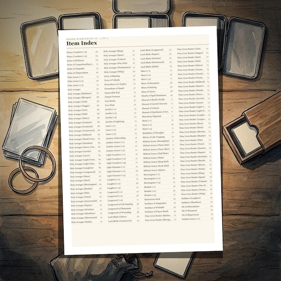 DnD 5e Card Bundle — 2024 rules — image 6