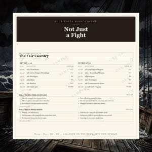DnD Random Encounter Tables 5e Planar and Ocean | 59 d100 Tables, 1180 Encounters, 15 Places image 5