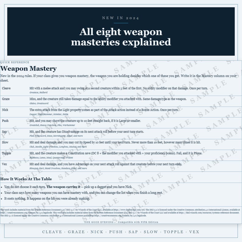 DnD Paladin Character Sheet 2024 | Fillable and Printable PDF with Weapon Mastery, Paladin Class Sheet for Dungeon Master Gifts image 8