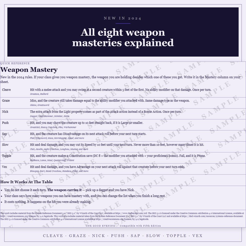 DnD Wizard Character Sheet 2024 | Fillable and Printable PDF with Weapon Mastery, Wizard Class Sheet for Dungeon Master Gifts imagem 8