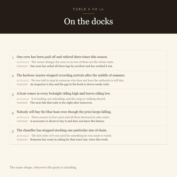 DnD Plot Hooks and Rumor Tables 5e — image 6