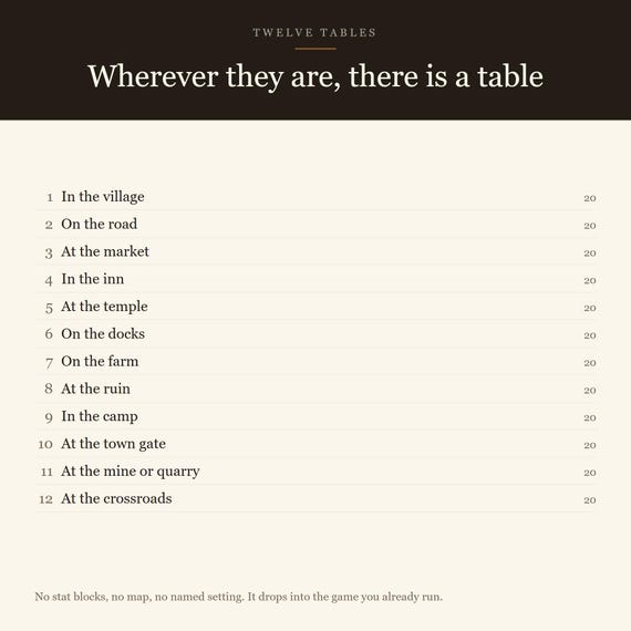DnD Plot Hooks and Rumor Tables 5e — image 8