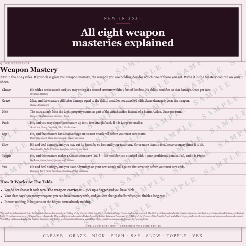 DnD Rogue Character Sheet 2024 | Fillable and Printable PDF with Weapon Mastery, Rogue Class Sheet for Dungeon Master Gifts imagen 8