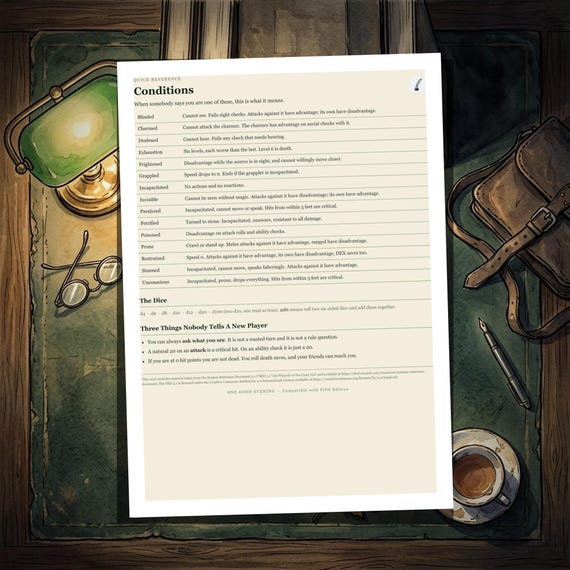 DnD Character Sheet 5e Dark Academia — image 5