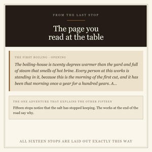 The Salt Road D&D 5e Campaign Compendium – 16 Adventures, Levels 1-5 (PDF) image 4