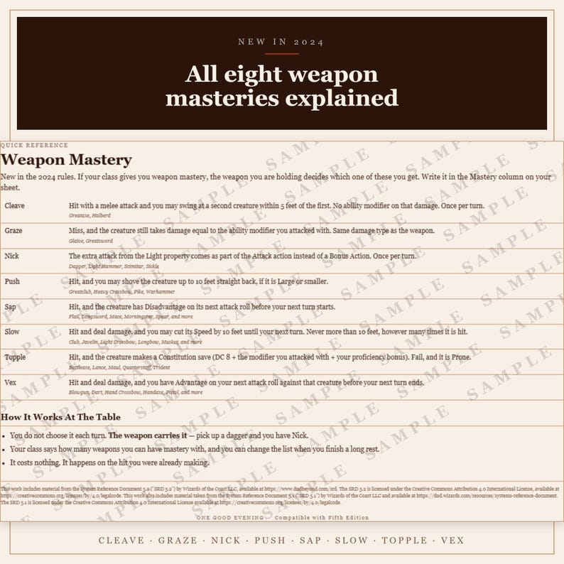 DnD Barbarian Character Sheet 2024 | Fillable and Printable PDF with Weapon Mastery, Barbarian Class Sheet for Dungeon Master Gifts image 8