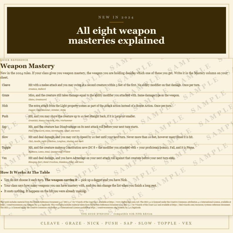 DnD Cleric Character Sheet 2024 | Fillable and Printable PDF with Weapon Mastery, Cleric Class Sheet for Dungeon Master Gifts imagen 8