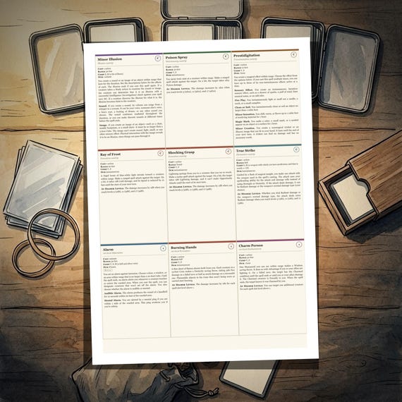 DnD 5e Card Bundle — 2024 rules — image 3
