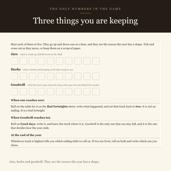 A Year at the Apothecary — image 6