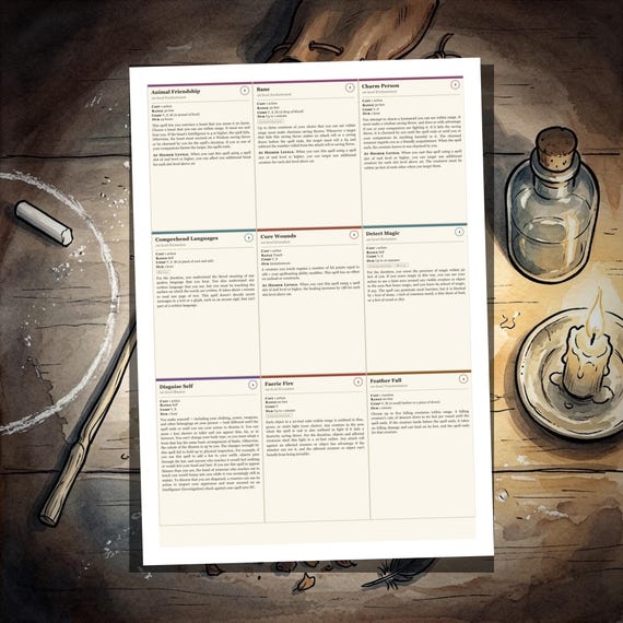 DnD Spell Cards 5e — image 7