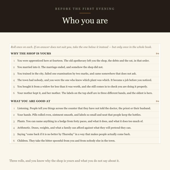 A Year at the Apothecary — image 4