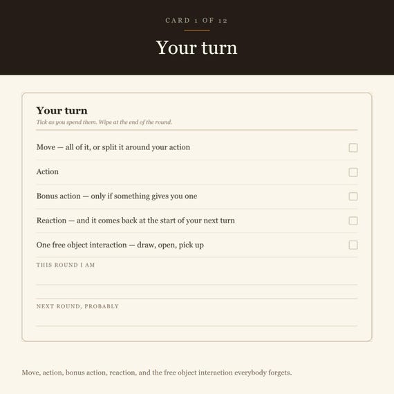 DnD Spell Slot Tracker and Combat Cards 5e — image 4