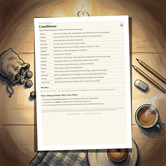 DnD Character Sheet 5e — image 5