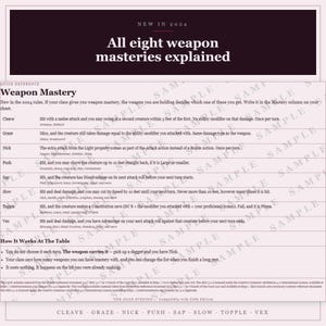 DnD Warlock Character Sheet 2024 | Fillable and Printable PDF with Weapon Mastery, Warlock Class Sheet for Dungeon Master Gifts imagem 8