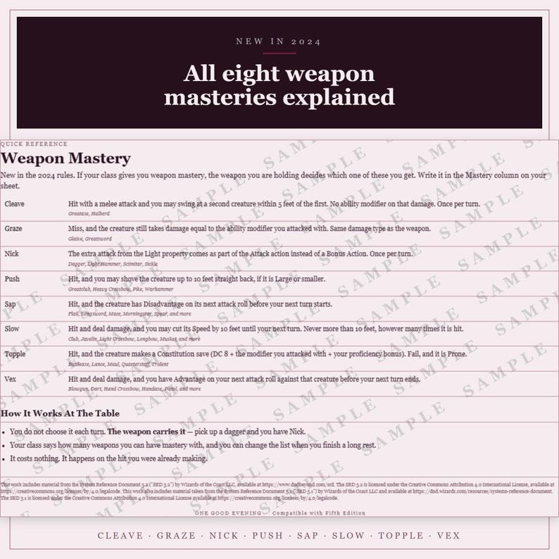DnD Warlock Character Sheet 2024 | Fillable and Printable PDF with Weapon Mastery, Warlock Class Sheet for Dungeon Master Gifts imagem 8
