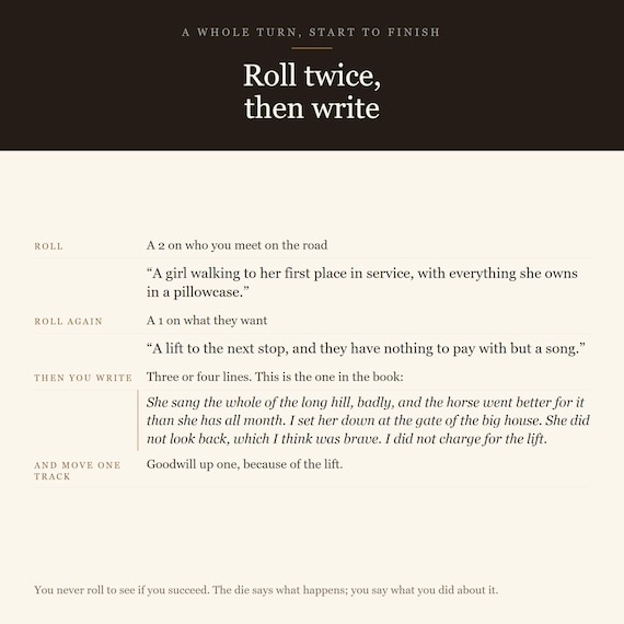 A Year on the Salt Road — image 3