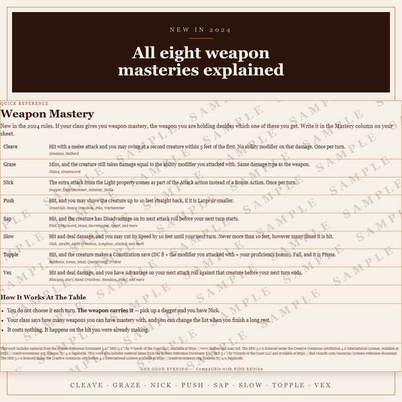 DnD Sorcerer Character Sheet 2024 | Fillable and Printable PDF with Weapon Mastery, Sorcerer Class Sheet for Dungeon Master Gifts Bild 8
