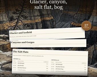 DnD Random Encounter Tables 5e Extreme Terrain | 57 d100 Tables, 1140 Encounters, 15 Biomes