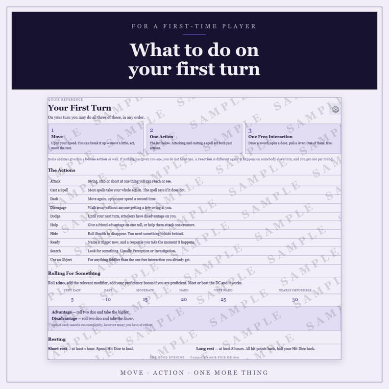 DnD Wizard Character Sheet 5e | Fillable and Printable PDF, Wizard Class Sheet for Dungeon Master Gifts image 4