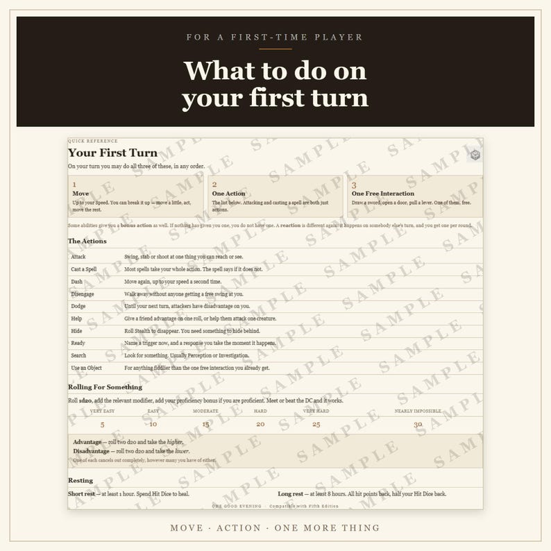 DnD Bard Character Sheet 5e | Fillable and Printable PDF, Bard Class Sheet for Dungeon Master Gifts, Beginner DnD, TTRPG Sheet image 5