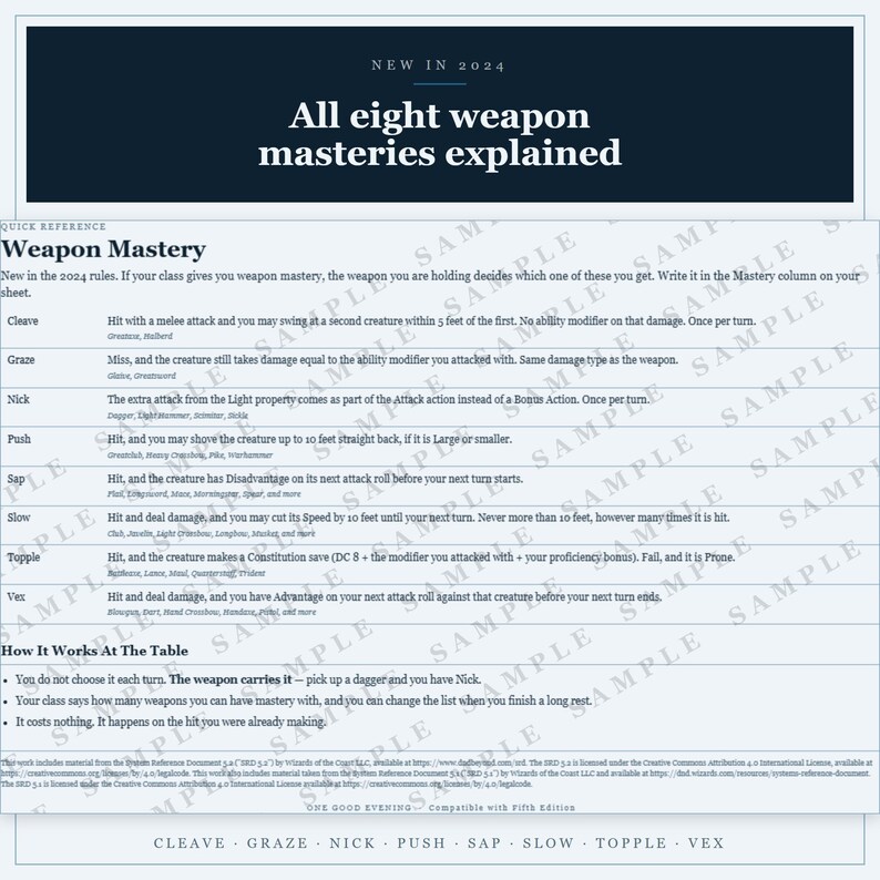 DnD Fighter Character Sheet 2024 | Fillable and Printable PDF with Weapon Mastery, Fighter Class Sheet for Dungeon Master Gifts image 8