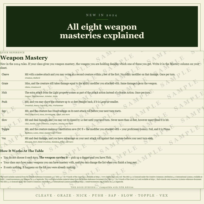DnD Druid Character Sheet 2024 | Fillable and Printable PDF with Weapon Mastery, Druid Class Sheet for Dungeon Master Gifts imagen 8