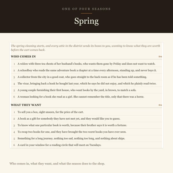 A Year at the Bookshop — image 5