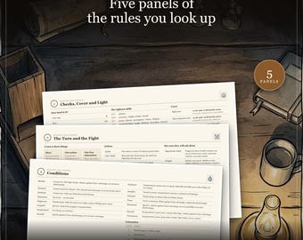 DnD DM Screen 5e | Printable Dungeon Master Cheat Sheet, 5 Panels, Portrait and Landscape, Beginner DnD Reference