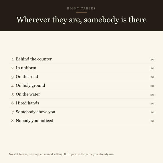DnD NPC Generator 5e — image 8