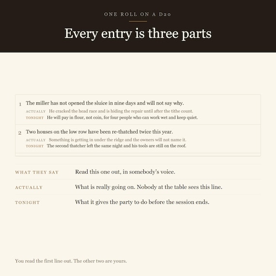 DnD Plot Hooks and Rumor Tables 5e — image 4