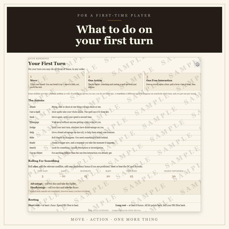 DnD Bard Character Sheet 2024 | Fillable and Printable PDF with Weapon Mastery, Bard Class Sheet for Dungeon Master Gifts image 4