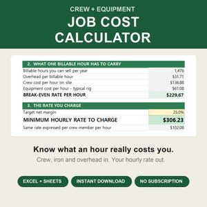 以下が含まれることがあります： 「Crew + Equipment Job Cost Calculator」というタイトルのデジタルスプレッドシートテンプレート。請求可能時間、諸経費、人件費、機材費などの財務データが表示されており、損益分岐点となる時給は229.67ドルと算出されています。