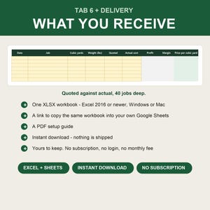 Op de afbeelding: Een digitaal spreadsheet-sjabloon getiteld TAB 6 + DELIVERY WHAT YOU RECEIVE. Het bevat een tabel met kolommen voor Date, Job, Cubic yards, Weight (lbs), Quoted, Actual cost, Profit, Margin en Price per cubic yard. Inclusief een lijst met bestanden.