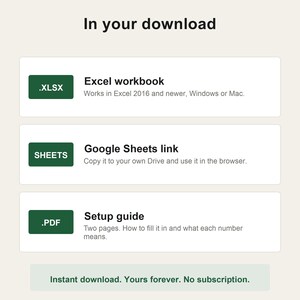 K&ouml;nnte beinhalten: Eine digitale Download-Infografik mit dem Titel In your download. Sie listet drei Elemente auf: eine Excel-Arbeitsmappe mit .XLSX-Label, einen Google Sheets-Link mit SHEETS-Label und eine zweiseitige Einrichtungsanleitung mit .PDF-Label. Enth&auml;lt den Text: Instant download. Yours forever. No subscription.