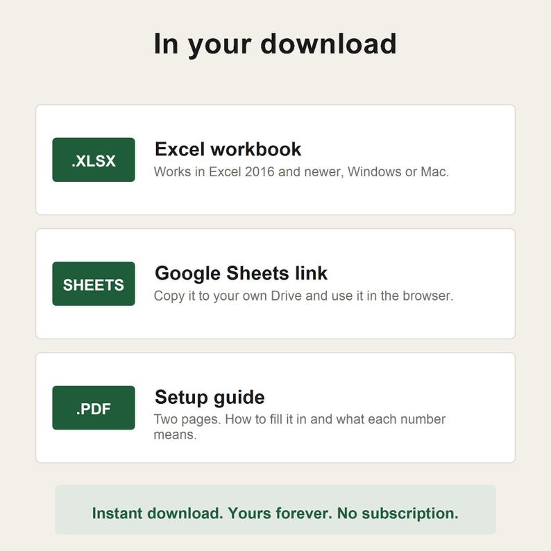 K&ouml;nnte beinhalten: Eine digitale Download-Infografik mit dem Titel In your download. Sie listet drei Elemente auf: eine Excel-Arbeitsmappe mit .XLSX-Label, einen Google Sheets-Link mit SHEETS-Label und eine zweiseitige Einrichtungsanleitung mit .PDF-Label. Enth&auml;lt den Text: Instant download. Yours forever. No subscription.