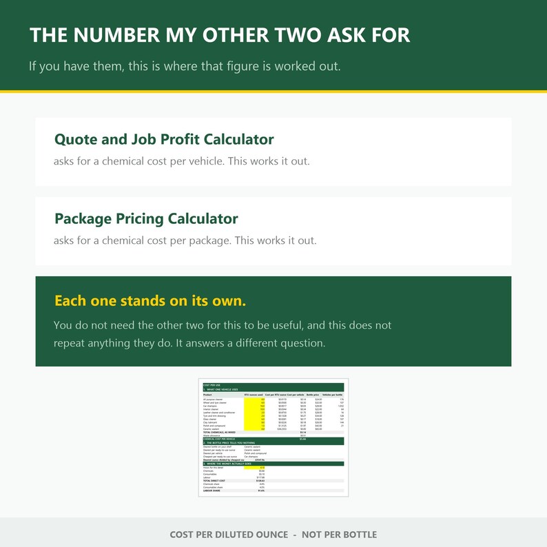 Peut inclure: Un graphique informatif num&eacute;rique avec un en-t&ecirc;te vert fonc&eacute; indiquant THE NUMBER MY OTHER TWO ASK FOR. Il r&eacute;pertorie un calculateur de devis et de profit de travail et un calculateur de prix de forfait, suivis d'un tableau sur le co&ucirc;t par once.