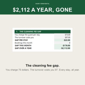 May include: An infographic titled SHORT-TERM RENTAL $2,112 A YEAR, GONE. It features a table labeled 1. THE CLEANING FEE GAP showing calculations for guest charges of $75.00 versus turnover costs of $97.00, resulting in a yearly loss of $2,112.00.