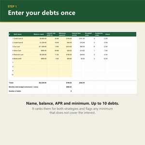 May include: A digital spreadsheet titled STEP 1 Enter your debts once, featuring a table with columns for debt name, balance, APR, minimum payment, interest, and ranking orders. Below the table, text reads Name, balance, APR and minimum. Up to 10 debts.