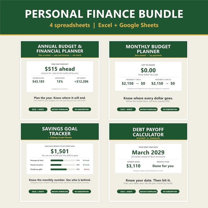 Puede incluir: Un paquete de finanzas personales con cuatro hojas de c&aacute;lculo digitales para Excel y Google Sheets. El dise&ntilde;o incluye un planificador financiero anual, un planificador presupuestario mensual, un rastreador de ahorros y una calculadora de deudas.