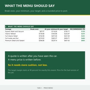 May include: A green and white informational chart titled WHAT THE MENU SHOULD SAY, featuring a table with car wash service packages, break-even costs, minimums, targets, and recommended prices in dollars, alongside text about pricing strategies.