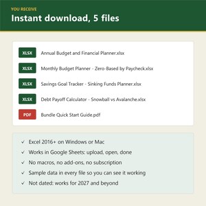 Puede incluir: Un paquete de archivos digitales que contiene cinco documentos: Annual Budget and Financial Planner.xlsx, Monthly Budget Planner - Zero-Based by Paycheck.xlsx, Savings Goal Tracker - Sinking Funds Planner.xlsx, Debt Payoff Calculator - Snowball vs Avalanche.xlsx y Bundle Quick Start Guide.pdf.